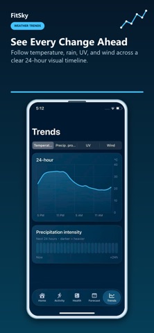 FitSkyGo Screenshot 5 of 5