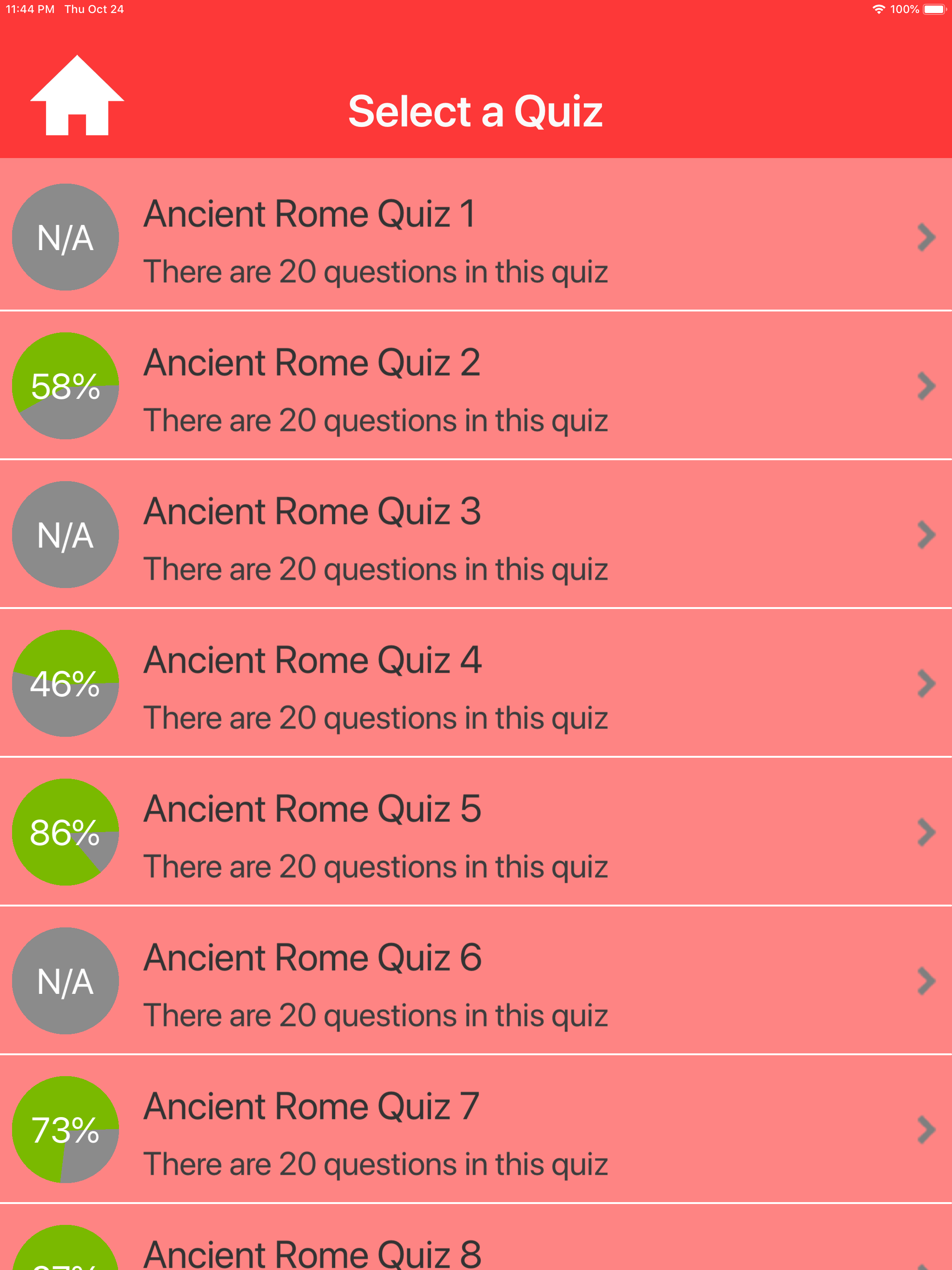 History of Ancient Rome Quiz