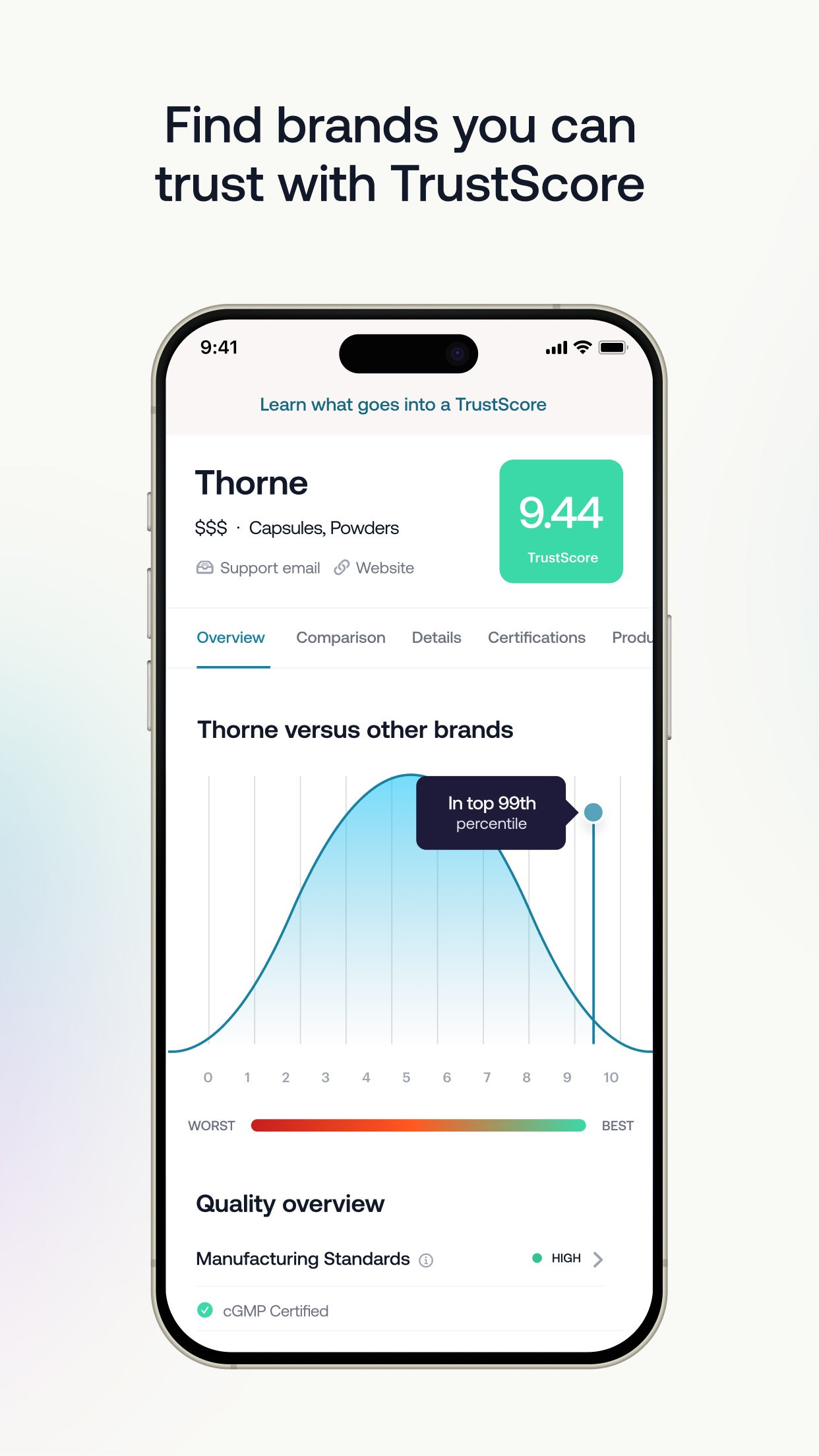 SuppCo: Supplement Scanner screenshot 2