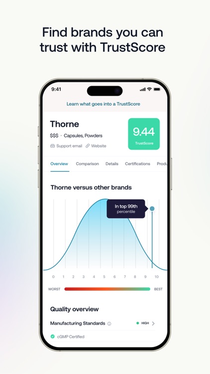 SuppCo: Supplement Scanner