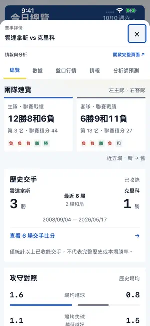 卡斯分析 screenshot 2