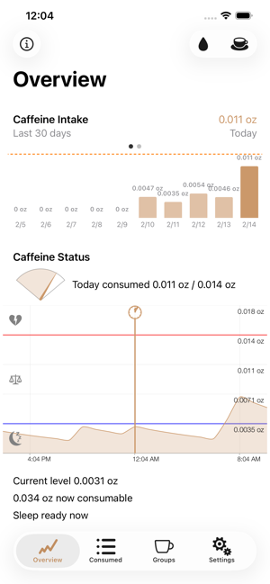 تطبيق الكافيين - لقطة شاشة لعداد الكافيين اليومي