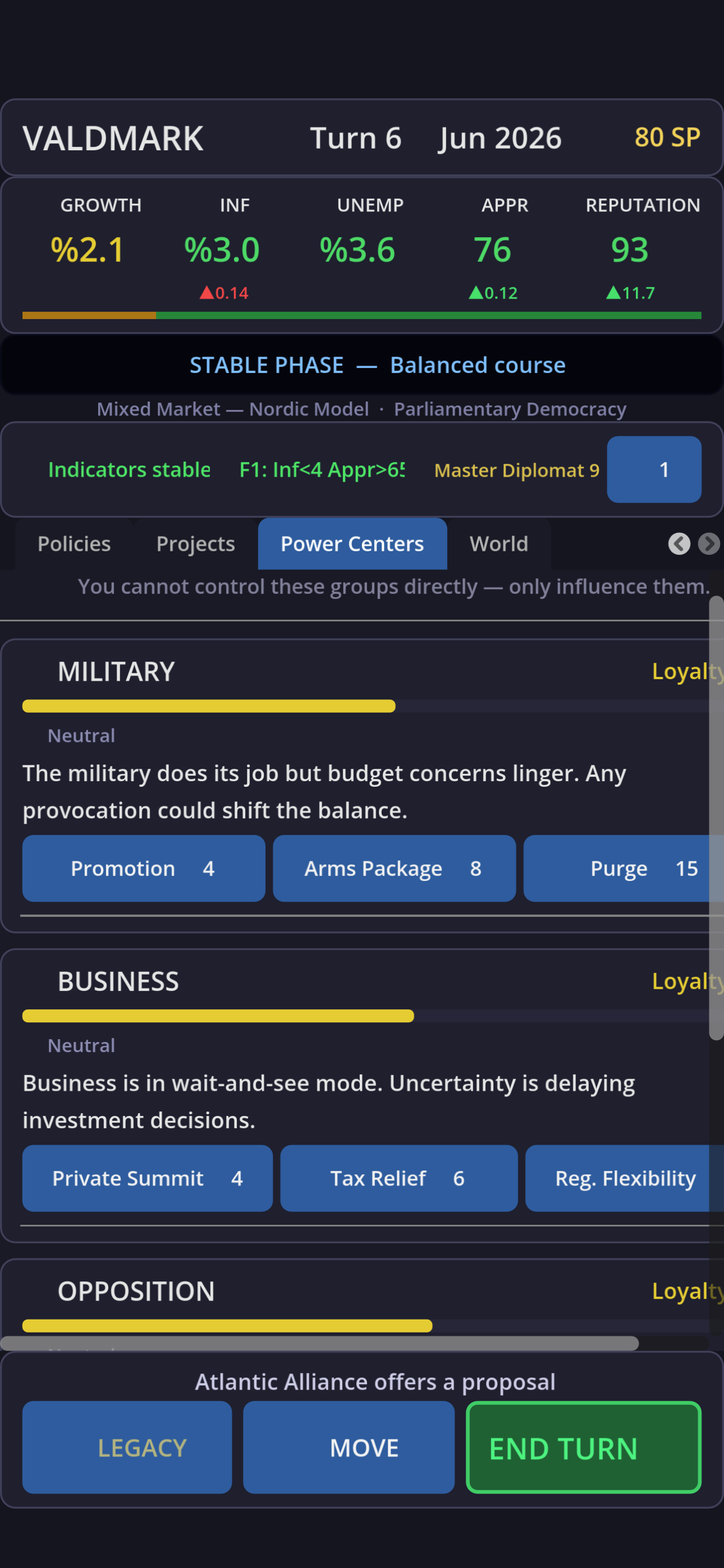 Sovereign: Nation Simulator
