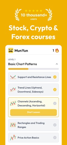 MunYun: Day Trading Lessons iPhone screenshot 1