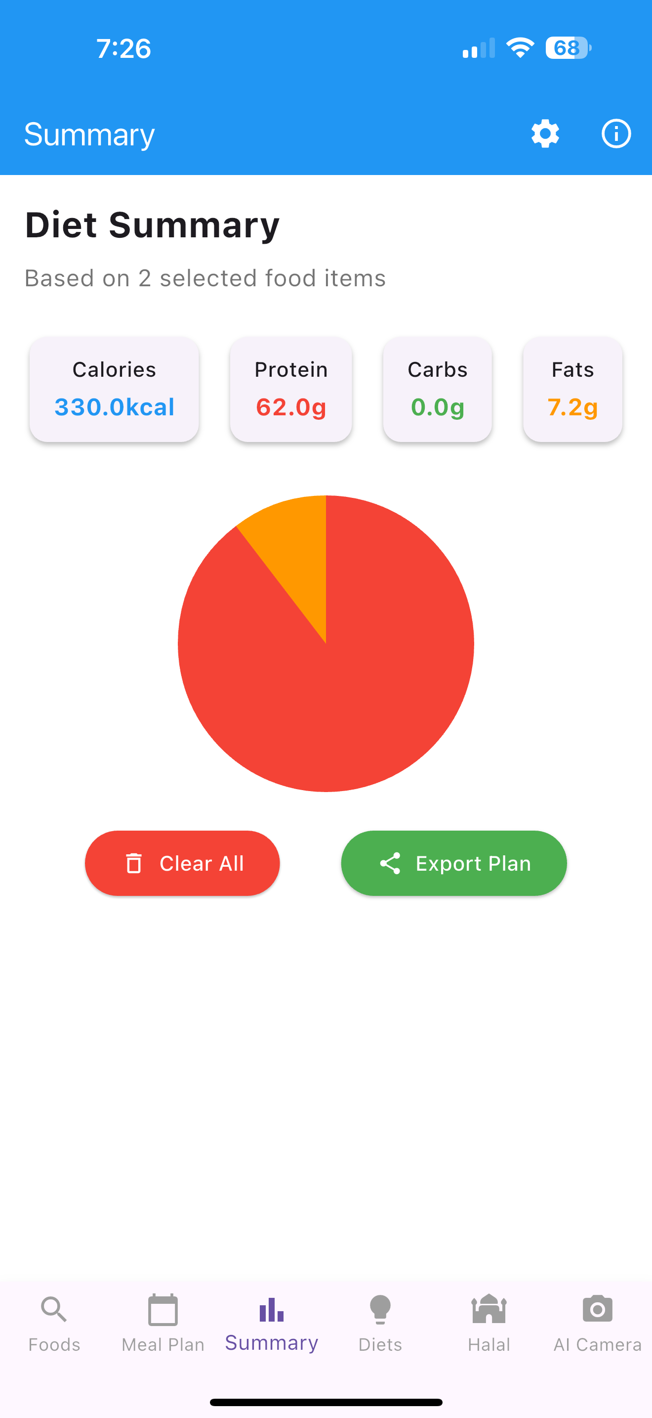 NutritionTrak