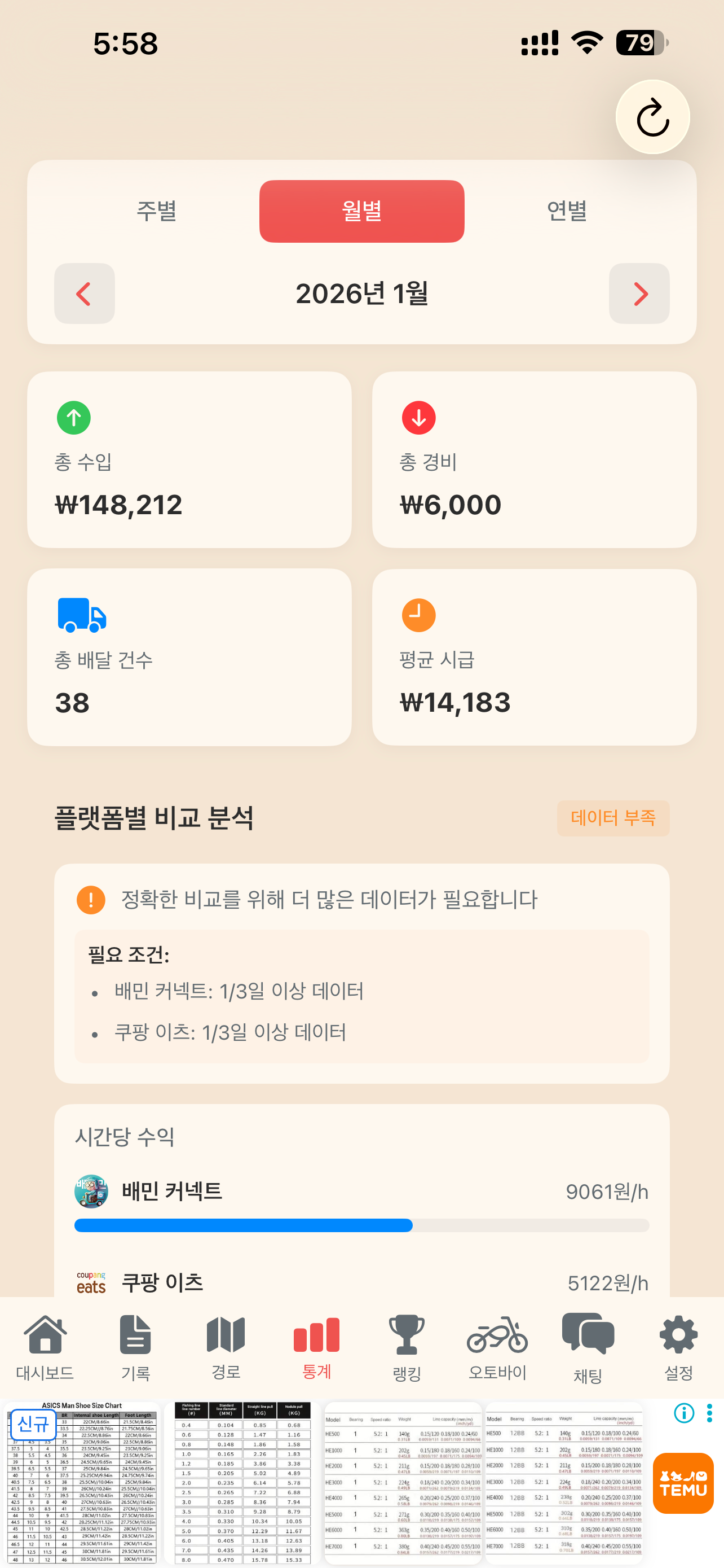 배달 라이더스 - 가계부, 경로 기록, 날씨, 오토바이