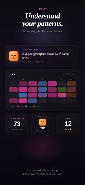 Felt: Mood Tracker & Journal screenshot 3