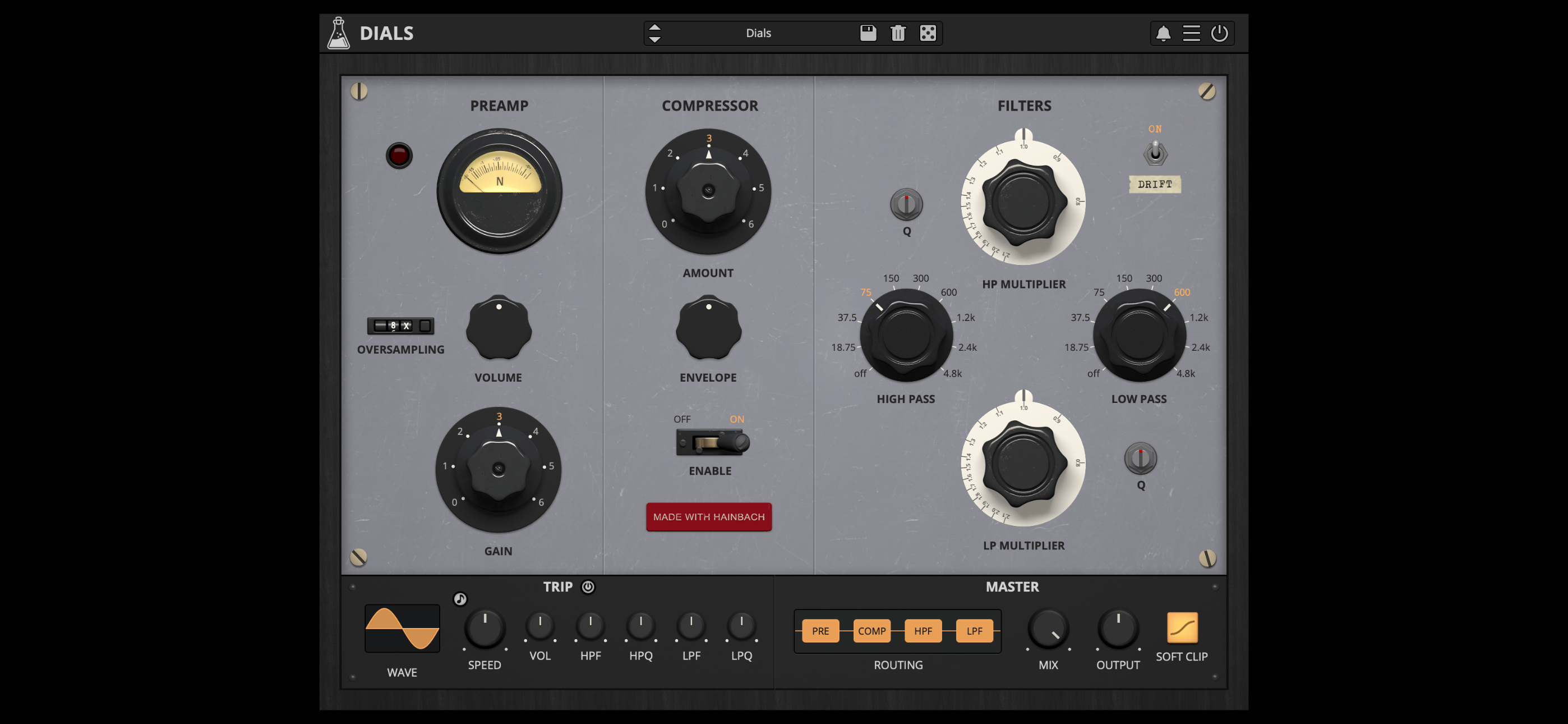 Dials - Test Equipment Channel
