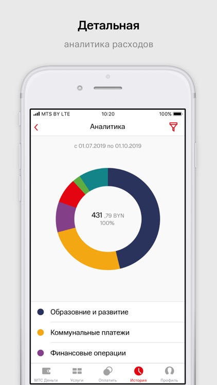 МТС Деньги (Беларусь) screenshot-7
