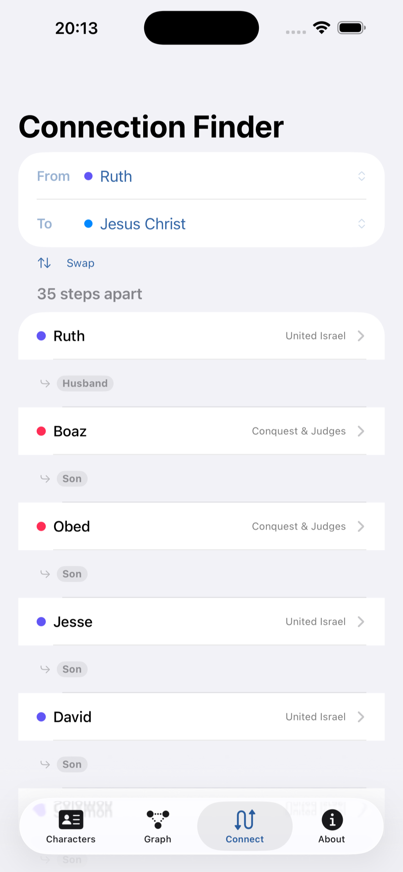 BibleKin screenshot 2