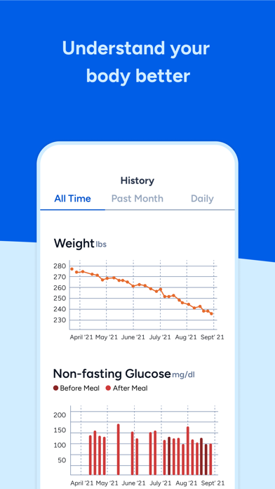 Virta Health Screenshot
