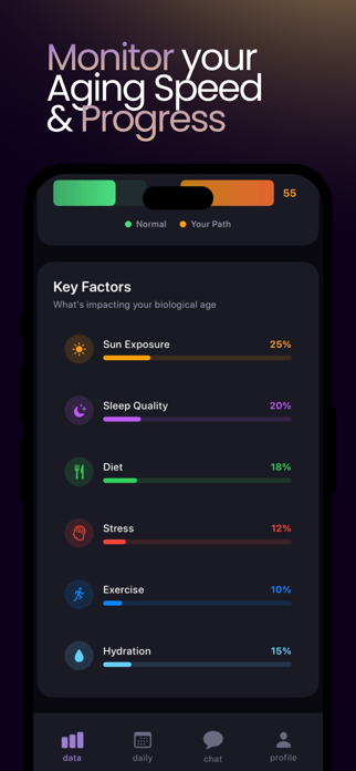 Younger - Anti Aging Screenshot 3 of 5
