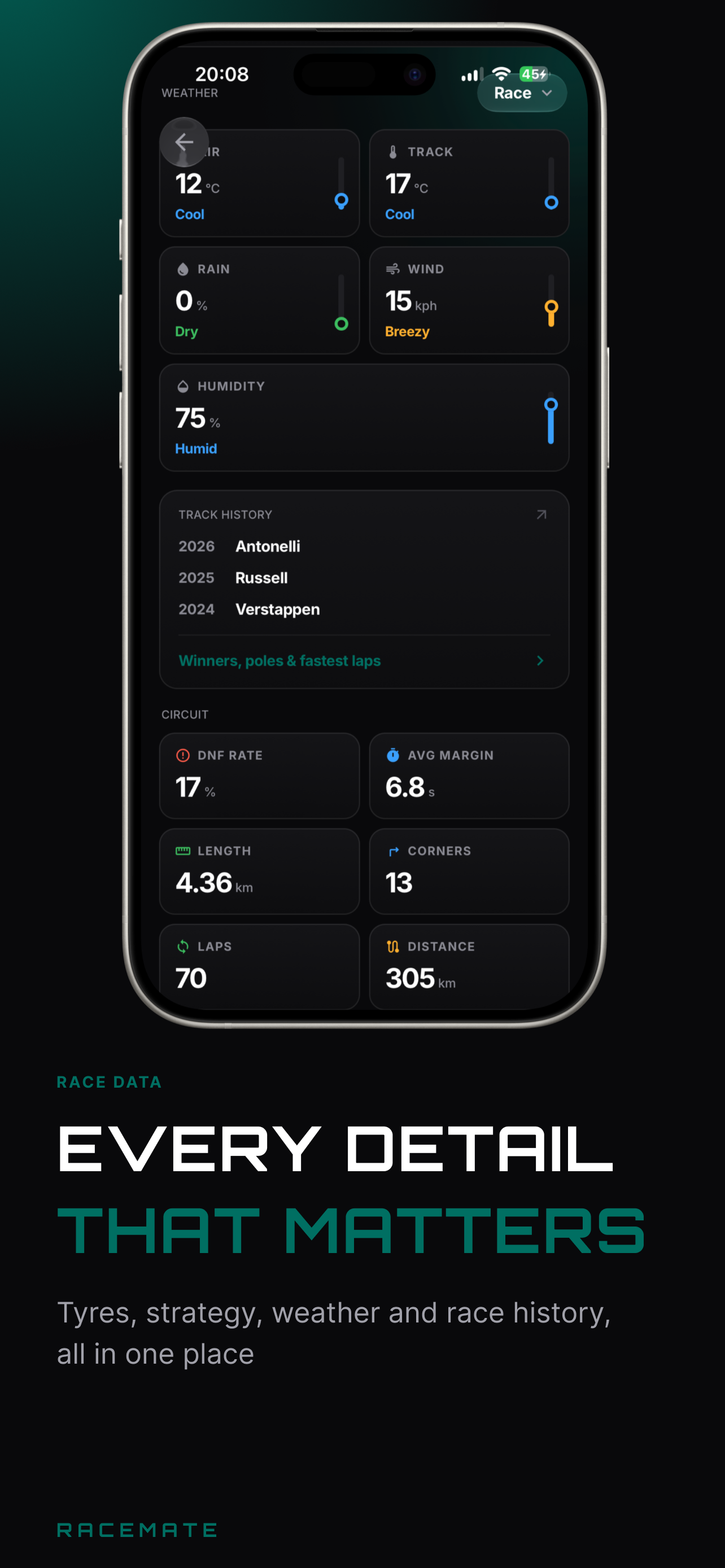 RaceMate: Formula GP Stats screenshot 5
