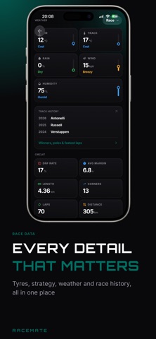 RaceMate: Formula GP Stats screenshot