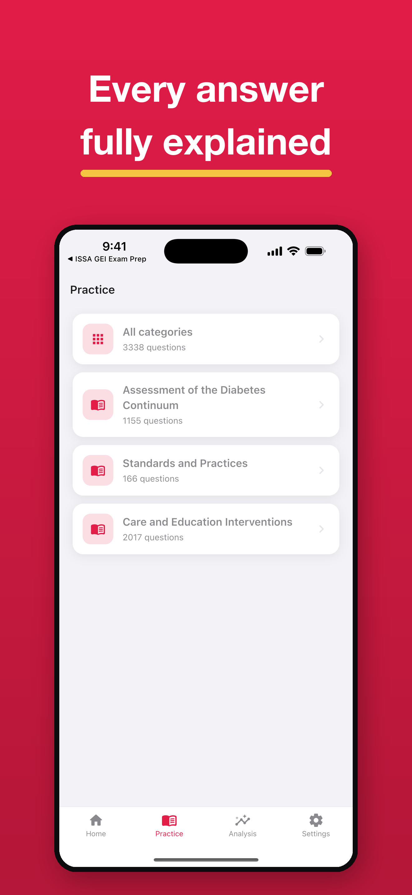 CDCES Diabetes Educator Prep