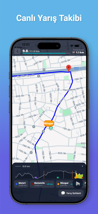 CYRO Screenshot 1 of 5
