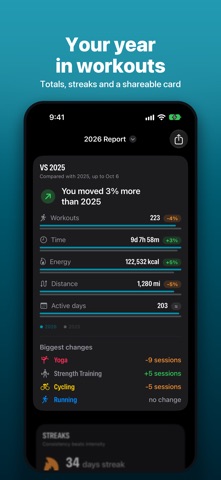 Workout SUM: Stats & Streaks Screenshot 5 of 8