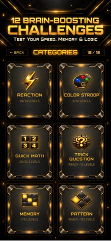 Pressing Under Pressure Gold Screenshot 2 of 8