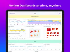 Datadog 3