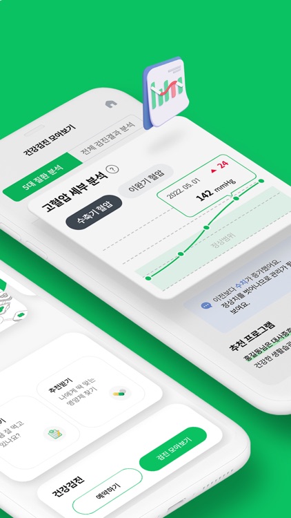 어떠케어 - 내 몸이 궁금할 때