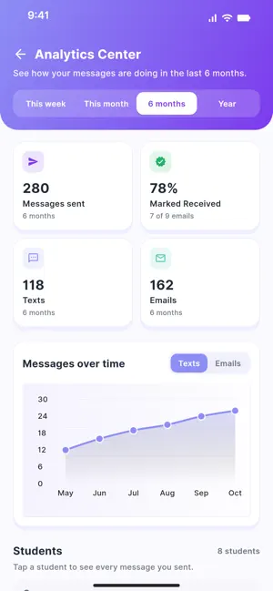 Notifly App screenshot 4