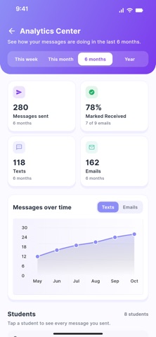 Notifly App Screenshot 4 of 6