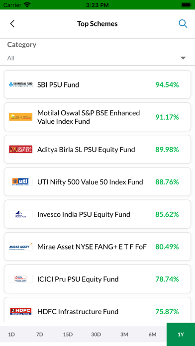 MoneyTree by Siddarth Sharma Screenshot