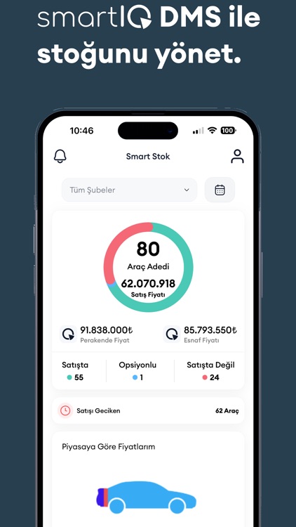 SmartIQ screenshot-3