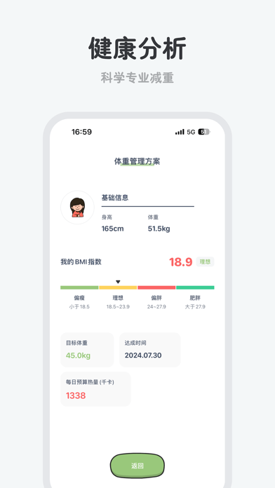 Juicee-体重记录,食物热量计算,喝水时间提醒,轻断食 Screenshot