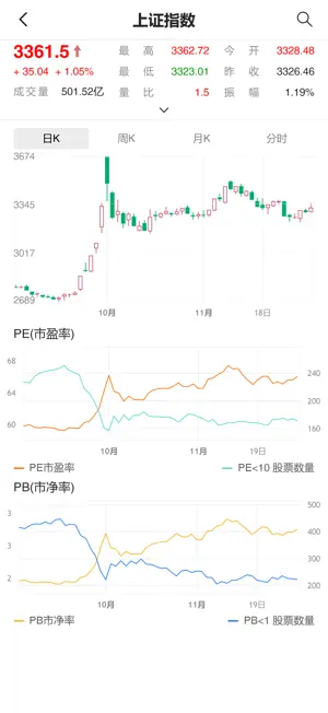 点股成金 screenshot 2