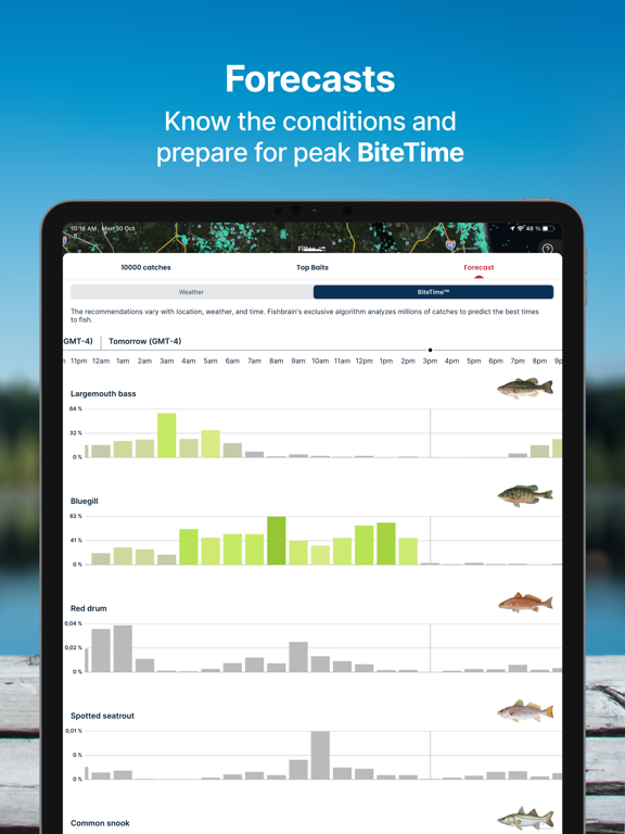 Fishbrain - Fishing App iPad screenshot 5 - Sports app
