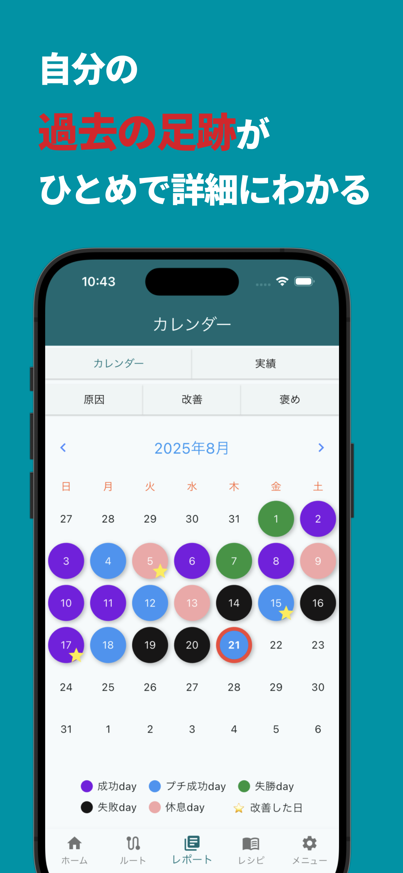 習慣化アプリ七転八起｜勉強・筋トレ・ダイエット・読書の継続へ