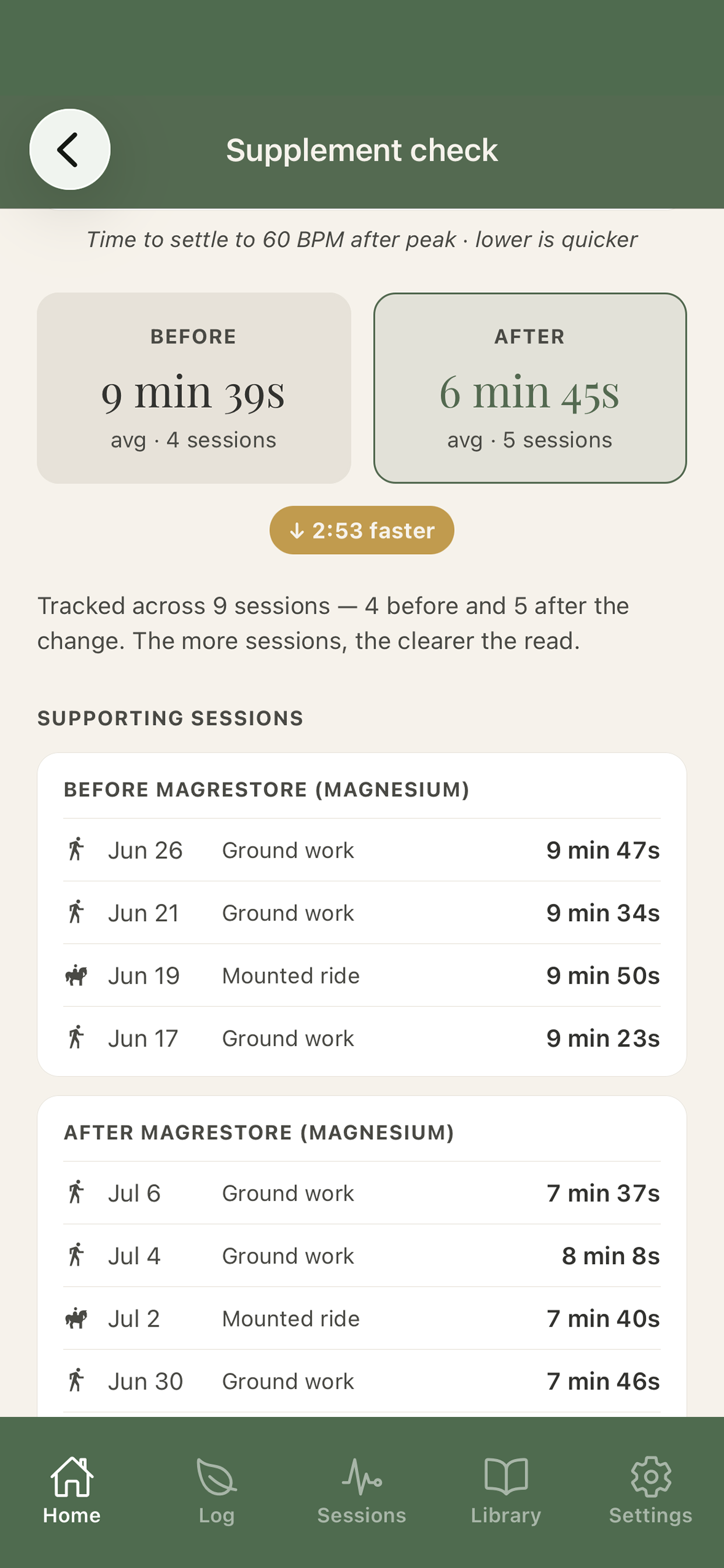 Pure Horse: Equine Nutrition screenshot 6