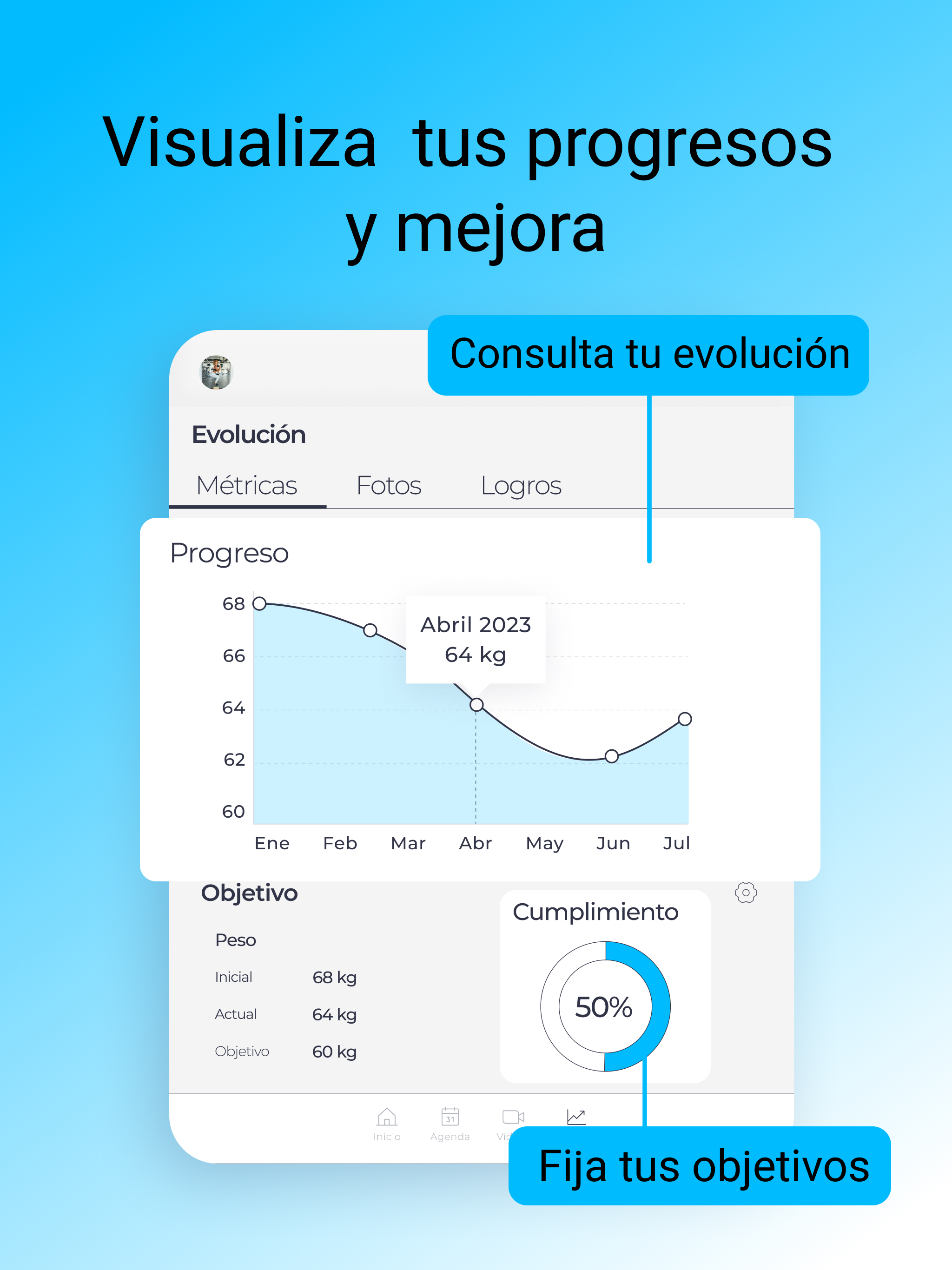 MARCFIT