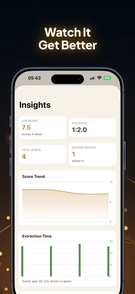 Crema Dialed screenshot 3