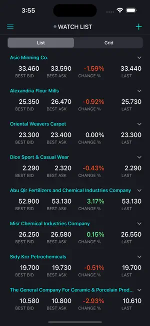Global Invest Securities screenshot 2