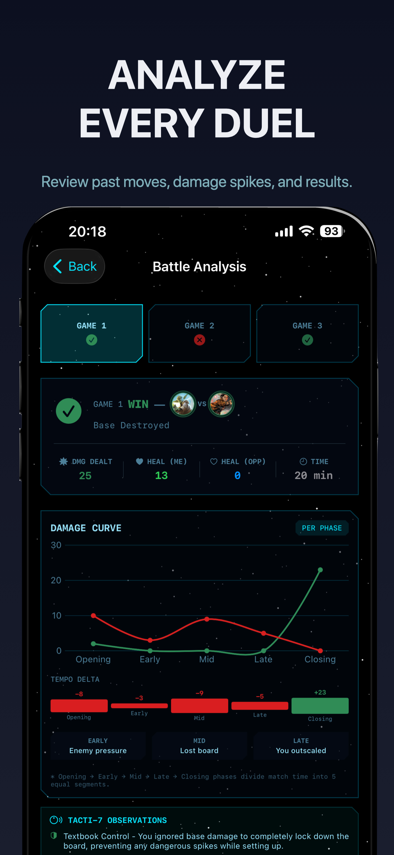 SWU Counter - TACTI-7