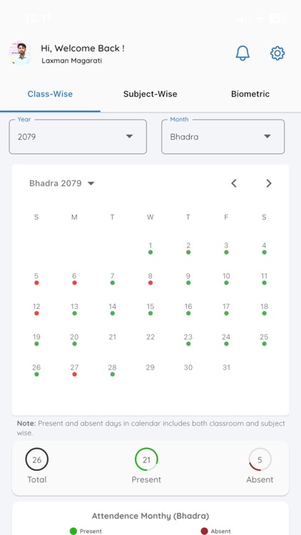 Kantipur City College