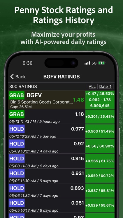 PennyGems: Scan Penny Stocks