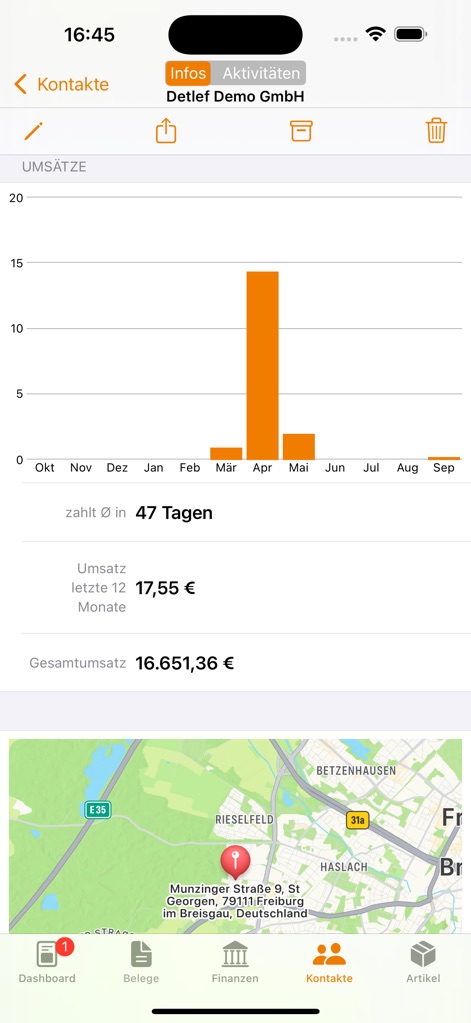 Lexware - Gain profound insights into client relationships through a visual bar chart of monthly sales data and an integrated map view for contact locations.