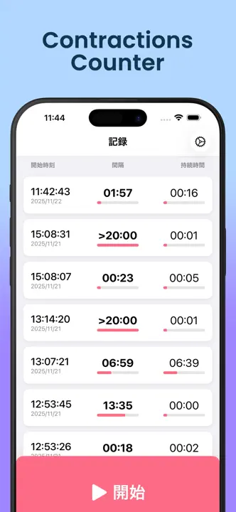 Contraction Counter CMのスクリーンショット（1/4）
