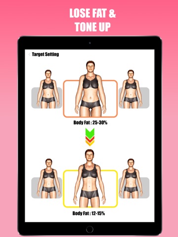 Lose Belly Fat - Abs Workout iPad screenshot