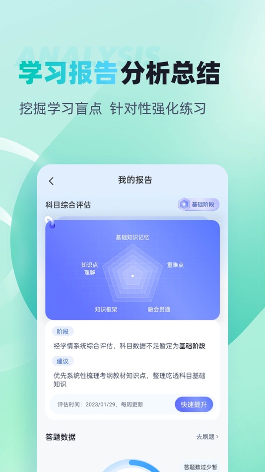 #3. 公共营养师考试历年真题 (iOS) 由: 乐 李