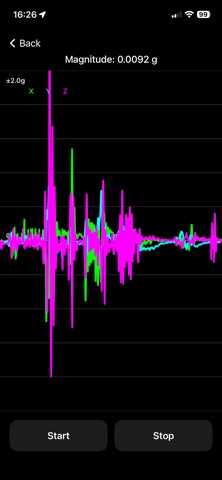 Fault - Real Time Seismograph screenshot