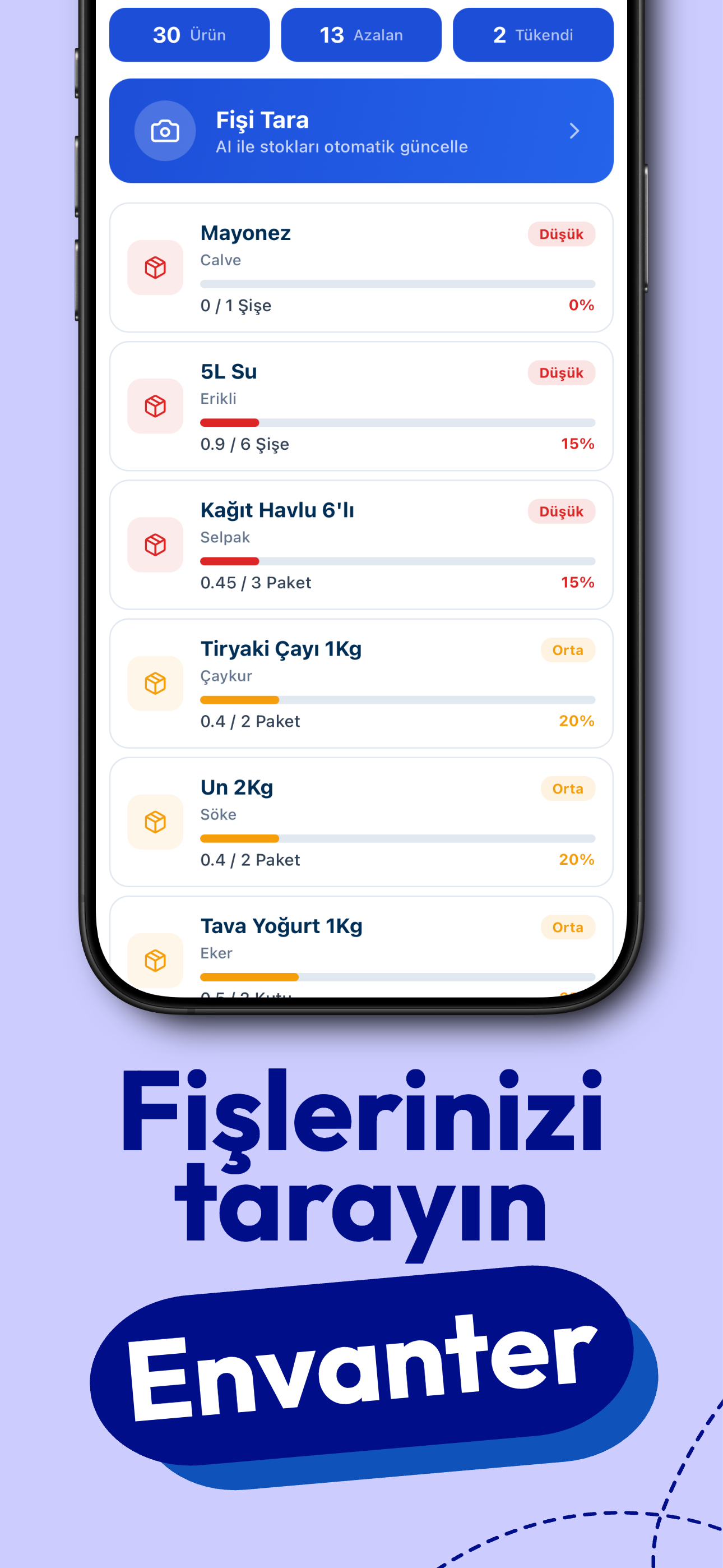Vera Finance