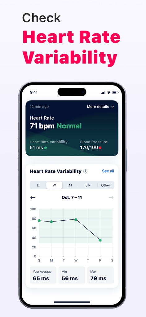Cardi Mate: Heart Rate Monitor - La herramienta muestra un gráfico detallado de la variabilidad de la frecuencia cardíaca a lo largo de la semana, complementado con el valor promedio (65 ms) para un seguimiento integral de la salud cardiovascular.