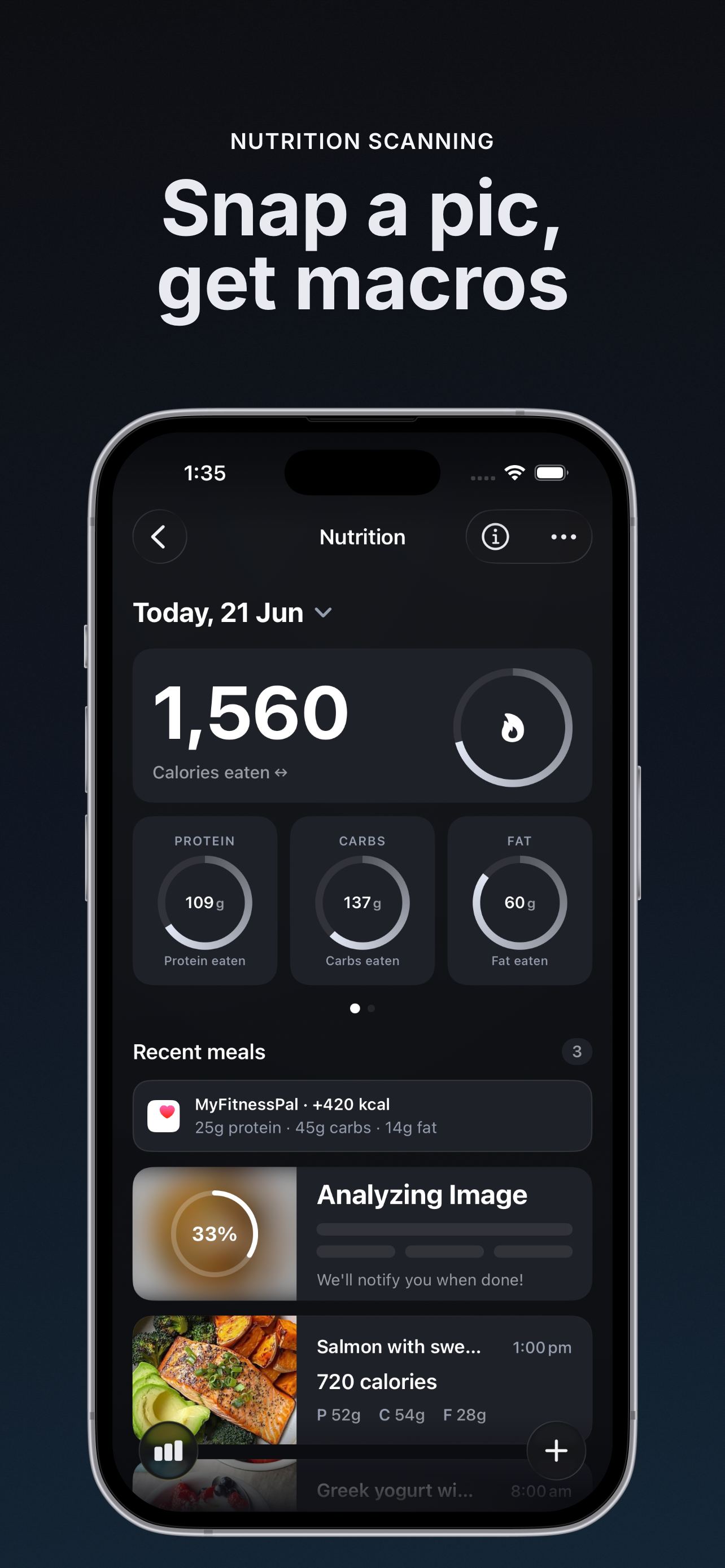 Milligram: Peptide TRT Tracker