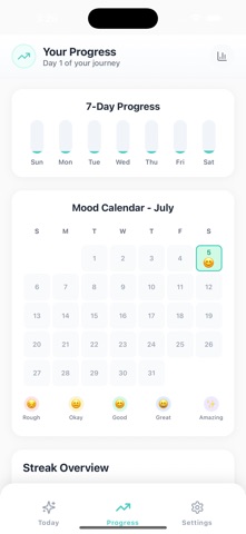 Glow Up - GlowUp Tracker screenshot