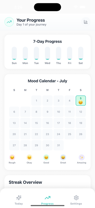 Glow Up - GlowUp Tracker Screenshot 2 of 4