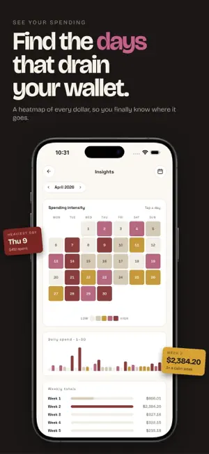 Centsly: Money Expense Tracker screenshot 2